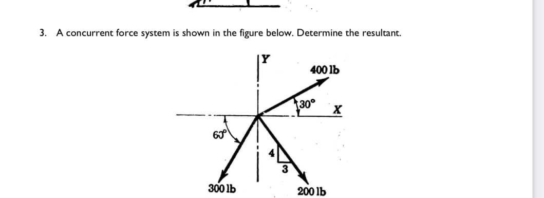 3. A concurrent force system is shown in the figure below. Determine the resultant.
Y
400 lb
30°
X
*
4
3
3001b
2001b