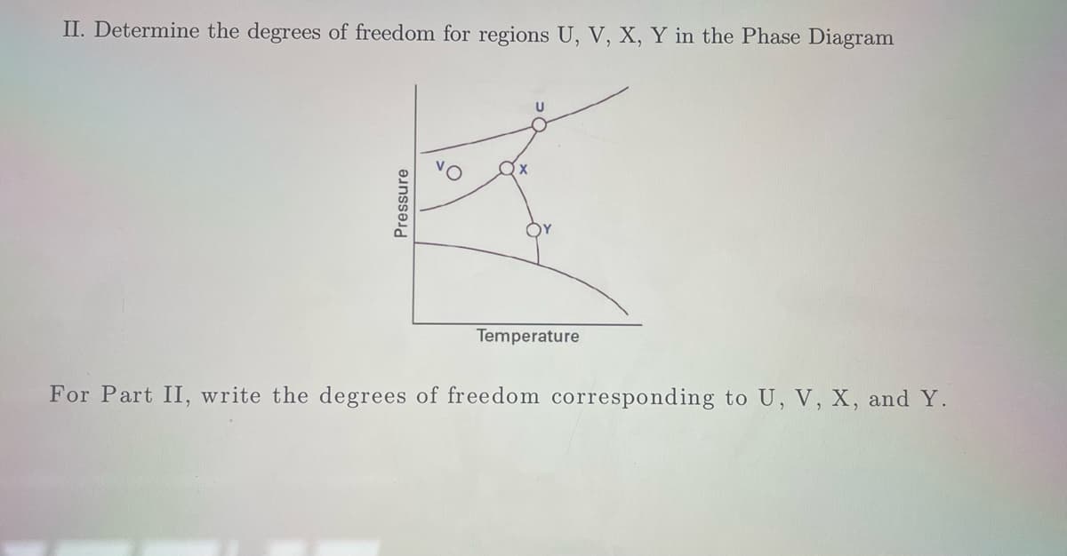 II. Determine the degrees of freedom for regions U, V, X, Y in the Phase Diagram
U
Temperature
For Part II, write the degrees of freedom corresponding to U, V, X, and Y.
Pressure
