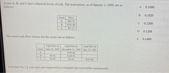 Assets A. B. and C have identical levels of risk. The asset prices, as of January 1, 2000, are as
follows:
Asset
A
B
C
Asset
A
The entire cash flow returns for the assets are as follows:
Cash Flow at
June 30, 2000
$8.00
$5.00
B
с
Price
$90.70
$105.69
$97.53
Cash Flow at
December 31, 2000
$100.00
$108.00
$5.00
Cash Flow at
June 30, 2001
$105.00
Calculate the 14 year spot rate expressed as a nominal rate convertible semiannually.
A 0.1000
B
C
D
0.1025
0.1200
0.1236
E 0.1400