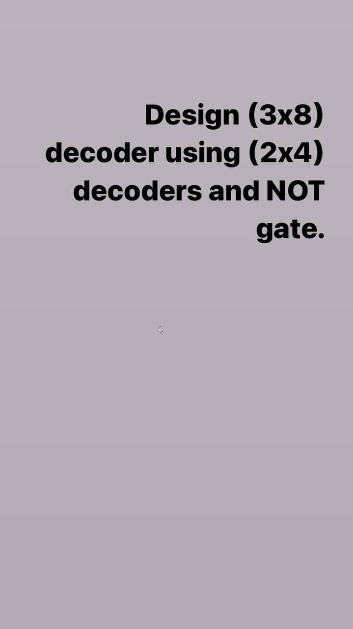 Design (3x8)
decoder using (2x4)
decoders and NOT
gate.
