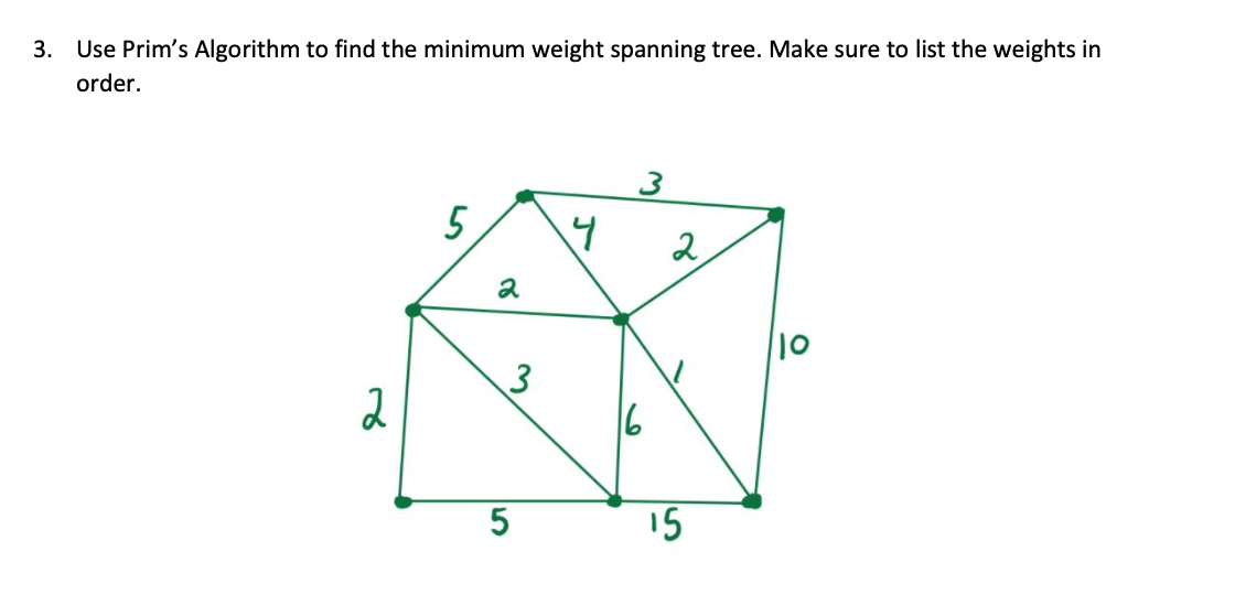 3. Use Prim's Algorithm to find the minimum weight spanning tree. Make sure to list the weights in
order.
2
5
2
3
5
4
3
2
15
10
