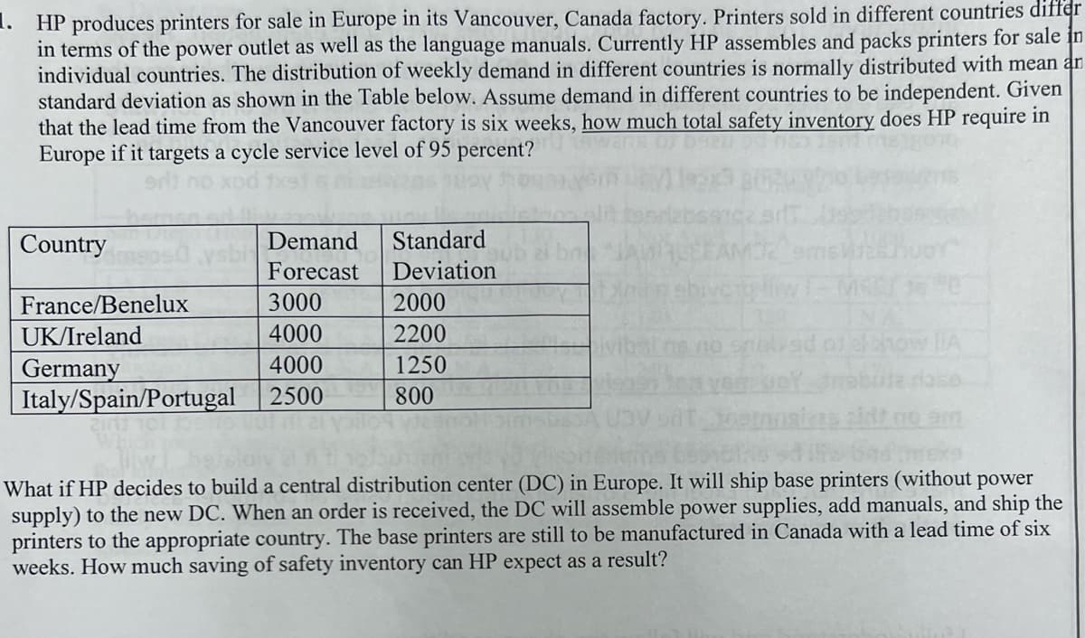 1. HP produces printers for sale in Europe in its Vancouver, Canada factory. Printers sold in different countries differ
in terms of the power outlet as well as the language manuals. Currently HP assembles and packs printers for sale in
individual countries. The distribution of weekly demand in different countries is normally distributed with mean an
standard deviation as shown in the Table below. Assume demand in different countries to be independent. Given
that the lead time from the Vancouver factory is six weeks, how much total safety inventory does HP require in
Europe if it targets a cycle service level of 95 percent?
Country
France/Benelux
UK/Ireland
Germany
Italy/Spain/Portugal
Demand
Forecast
3000
4000
4000
2500
Standard
Deviation
2000
2200
1250
800
EAMO2
ad of el how A
utarase
sit themsi
What if HP decides to build a central distribution center (DC) in Europe. It will ship base printers (without power
supply) to the new DC. When an order is received, the DC will assemble power supplies, add manuals, and ship the
printers to the appropriate country. The base printers are still to be manufactured in Canada with a lead time of six
weeks. How much saving of safety inventory can HP expect as a result?