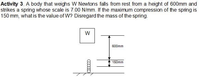Activity 3. A body that weighs W Newtons falls from rest from a height of 600mm and
strikes a spring whose scale is 7.00 N/mm. If the maximum compression of the spring is
150 mm, what is the value of W? Disregard the mass of the spring.
600mm
150mm
