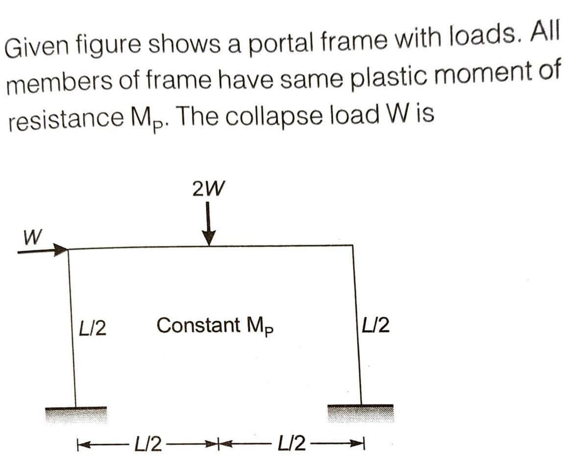 Given figure shows a portal frame with loads. All
members of frame have same plastic moment of
resistance Mp. The collapse load W is
2W
W
L/2
Constant Mp
L/2
KL/2- +LI2
L/2
