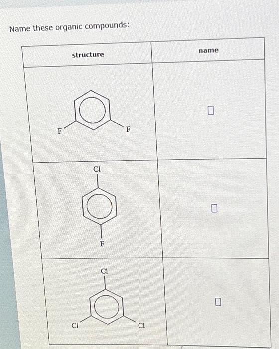 Name these organic compounds:
F
structure
U
F
J
å
F
CI
name
