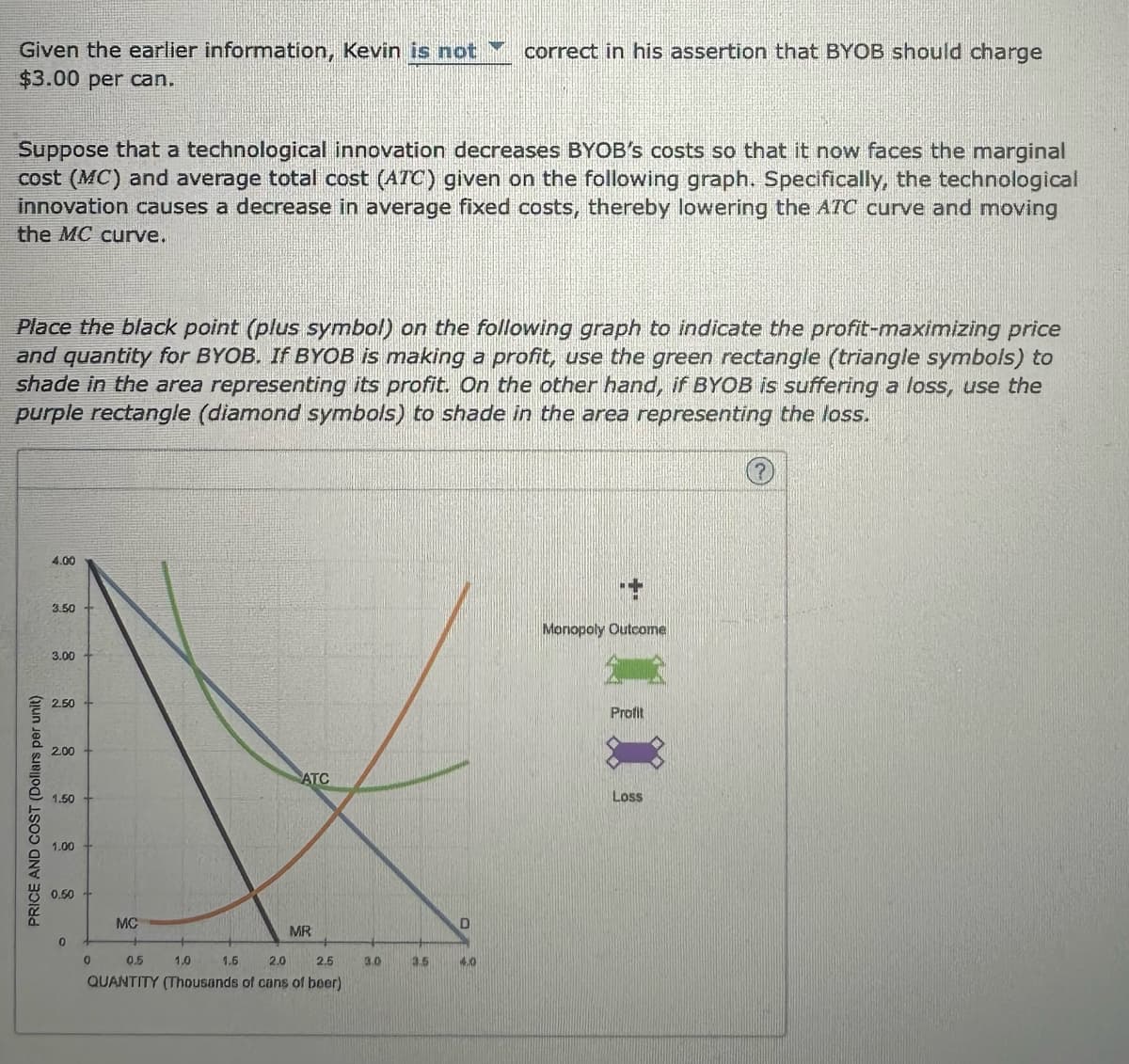 Given the earlier information, Kevin is not correct in his assertion that BYOB should charge
$3.00 per can.
Suppose that a technological innovation decreases BYOB's costs so that it now faces the marginal
cost (MC) and average total cost (ATC) given on the following graph. Specifically, the technological
innovation causes a decrease in average fixed costs, thereby lowering the ATC curve and moving
the MC curve.
Place the black point (plus symbol) on the following graph to indicate the profit-maximizing price
and quantity for BYOB. If BYOB is making a profit, use the green rectangle (triangle symbols) to
shade in the area representing its profit. On the other hand, if BYOB is suffering a loss, use the
purple rectangle (diamond symbols) to shade in the area representing the loss.
PRICE AND COST (Dollars per unit)
4.00
3.50
3.00
2.50
2.00
1.50
1.00
0.50
0
MC
0
ATC
0.5
1,0
2.0
2.5
QUANTITY (Thousands of cans of beer)
1.6
MR
3.0
3.6
D
4.0
Monopoly Outcome
Profit
Loss