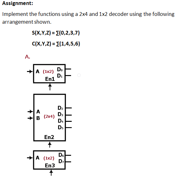 Assignment:
Implement the functions using a 2x4 and 1x2 decoder using the following
arrangement shown.
S(X,Y,Z) = E(0,2,3,7)
C(x,Y,Z) - Σ(1,4,5,6)
A.
Do
A (1x2)
D1
En1
D2
A
D3
(2x4)
D.
в
Ds
En2
Do
A (1x2)
Dr
En3
