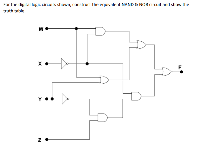 For the digital logic circuits shown, construct the equivalent NAND & NOR circuit and show the
truth table.
х
F
Y
