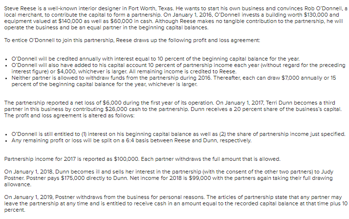 Steve Reese is a well-known interior designer in Fort Worth, Texas. He wants to start his own business and convinces Rob O'Donnell, a
local merchant, to contribute the capital to form a partnership. On January 1, 2016, O'Donnell invests a building worth $130,000 and
equipment valued at $140,000 as well as $60,000 in cash. Although Reese makes no tangible contribution to the partnership, he will
operate the business and be an equal partner in the beginning capital balances.
To entice O'Donnell to join this partnership. Reese draws up the following profit and loss agreement:
• O'Donnell will be credited annually with interest equal to 10 percent of the beginning capital balance for the year.
• O'Donnell will also have added to his capital account 10 percent of partnership income each year (without regard for the preceding
interest figure) or $4,000, whichever is larger. All remaining income is credited to Reese.
• Neither partner is allowed to withdraw funds from the partnership during 2016. Thereafter, each can draw $7,000 annually or 15
percent of the beginning capital balance for the year, whichever is larger.
The partnership reported a net loss of $6,000 during the first year of its operation. On January 1, 2017, Terri Dunn becomes a third
partner in this business by contributing $26,000 cash to the partnership. Dunn receives a 20 percent share of the business's capital.
The profit and loss agreement is altered as follows:
• O'Donnell is still entitled to (1) interest on his beginning capital balance as well as (2) the share of partnership income just specified.
• Any remaining profit or loss will be split on a 6:4 basis between Reese and Dunn, respectively.
Partnership income for 2017 is reported as $100,000. Each partner withdraws the full amount that is allowed.
On January 1, 2018, Dunn becomes ill and sells her interest in the partnership (with the consent of the other two partners) to Judy
Postner. Postner pays $175,000 directly to Dunn. Net income for 2018 is $99,000 with the partners again taking their full drawing
allowance.
On January 1, 2019, Postner withdraws from the business for personal reasons. The articles of partnership state that any partner may
leave the partnership at any time and is entitled to receive cash in an amount equal to the recorded capital balance at that time plus 10
percent.