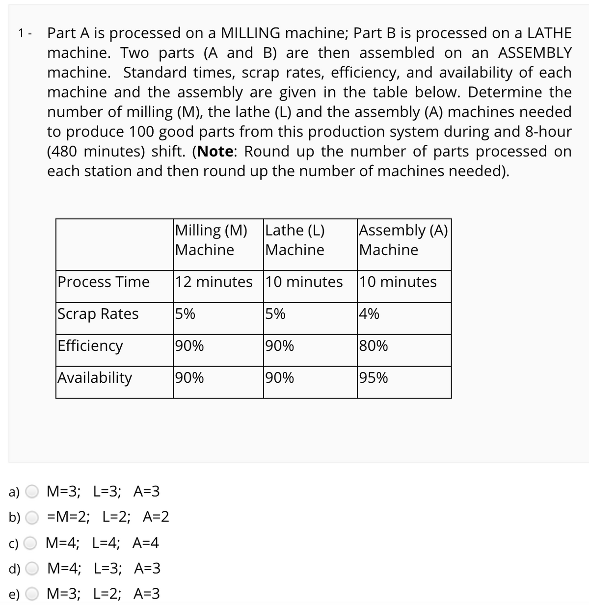Part A is processed on a MILLING machine; Part B is processed on a LATHE
machine. Two parts (A and B) are then assembled on an ASSEMBLY
machine. Standard times, scrap rates, efficiency, and availability of each
machine and the assembly are given in the table below. Determine the
number of milling (M), the lathe (L) and the assembly (A) machines needed
to produce 100 good parts from this production system during and 8-hour
(480 minutes) shift. (Note: Round up the number of parts processed on
each station and then round up the number of machines needed).
1 -
Milling (M) Lathe (L)
Machine
|Мachine
Assembly (A)
Machine
Process Time
12 minutes 10 minutes 10 minutes
Scrap Rates
5%
5%
4%
Efficiency
90%
90%
80%
Availability
90%
90%
95%
a)
М-3; L33; А-3
b)
=M=2; L=2; A=2
М-4; L34; А-4
d)
M=4; L=3; A=3
M=3; L=2; A=3

