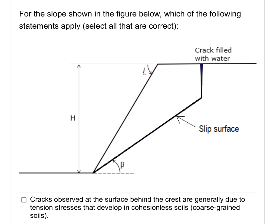 For the slope shown in the figure below, which of the following
statements apply (select all that are correct):
i
Crack filled
with water
Slip surface
Cracks observed at the surface behind the crest are generally due to
tension stresses that develop in cohesionless soils (coarse-grained
soils).