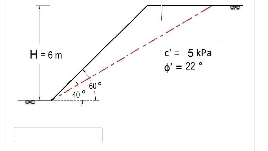H=6m
40°
60
c' = 5 kPa
$' = 22°