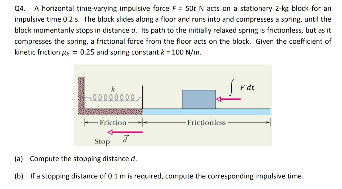 Q4.
A horizontal time-varying impulsive force F = 50t N acts on a stationary 2-kg block for an
%3D
impulsive time 0.2 s. The block slides along a floor and runs into and compresses a spring, until the
block momentarily stops in distance d. Its path to the initially relaxed spring is frictionless, but as it
compresses the spring, a frictional force from the floor acts on the block. Given the coefficient of
kinetic friction µk
0.25 and spring constant k = 100 N/m.
F dt
eet
k
el
Friction
-Frictionless
Stop
(a) Compute the stopping distance d.
(b) If a stopping distance of 0.1 m is required, compute the corresponding impulsive time.
