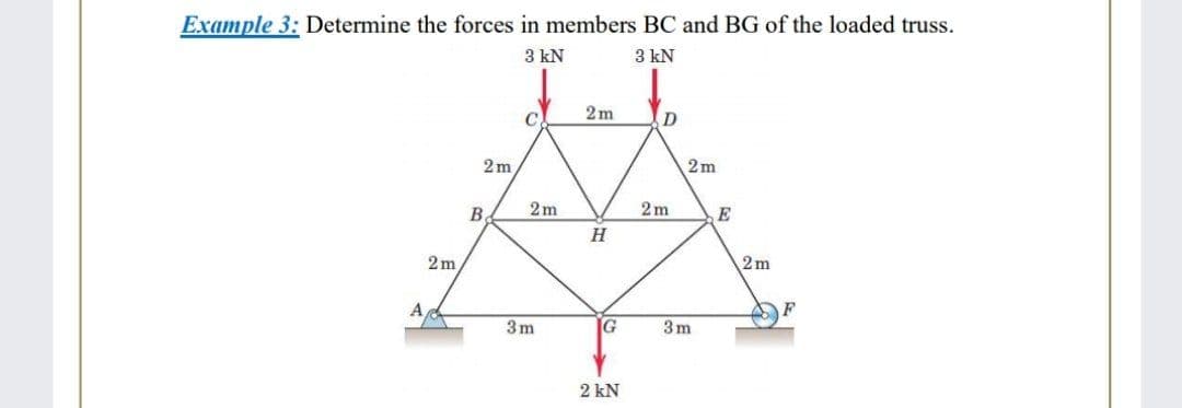 Example 3: Determine the forces in members BC and BG of the loaded truss.
3 kN
3 kN
C
2m
D
2m
2m
B.
2m
2m
E
H
2m
2 m
A
3m
G
3m
2 kN
