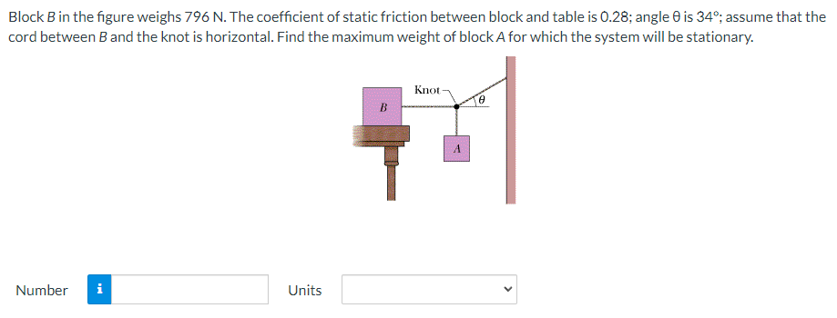 Block B in the figure weighs 796 N. The coefficient of static friction between block and table is 0.28; angle 0 is 34°; assume that the
cord between B and the knot is horizontal. Find the maximum weight of block A for which the system will be stationary.
Number i
Units
B
Knot
0