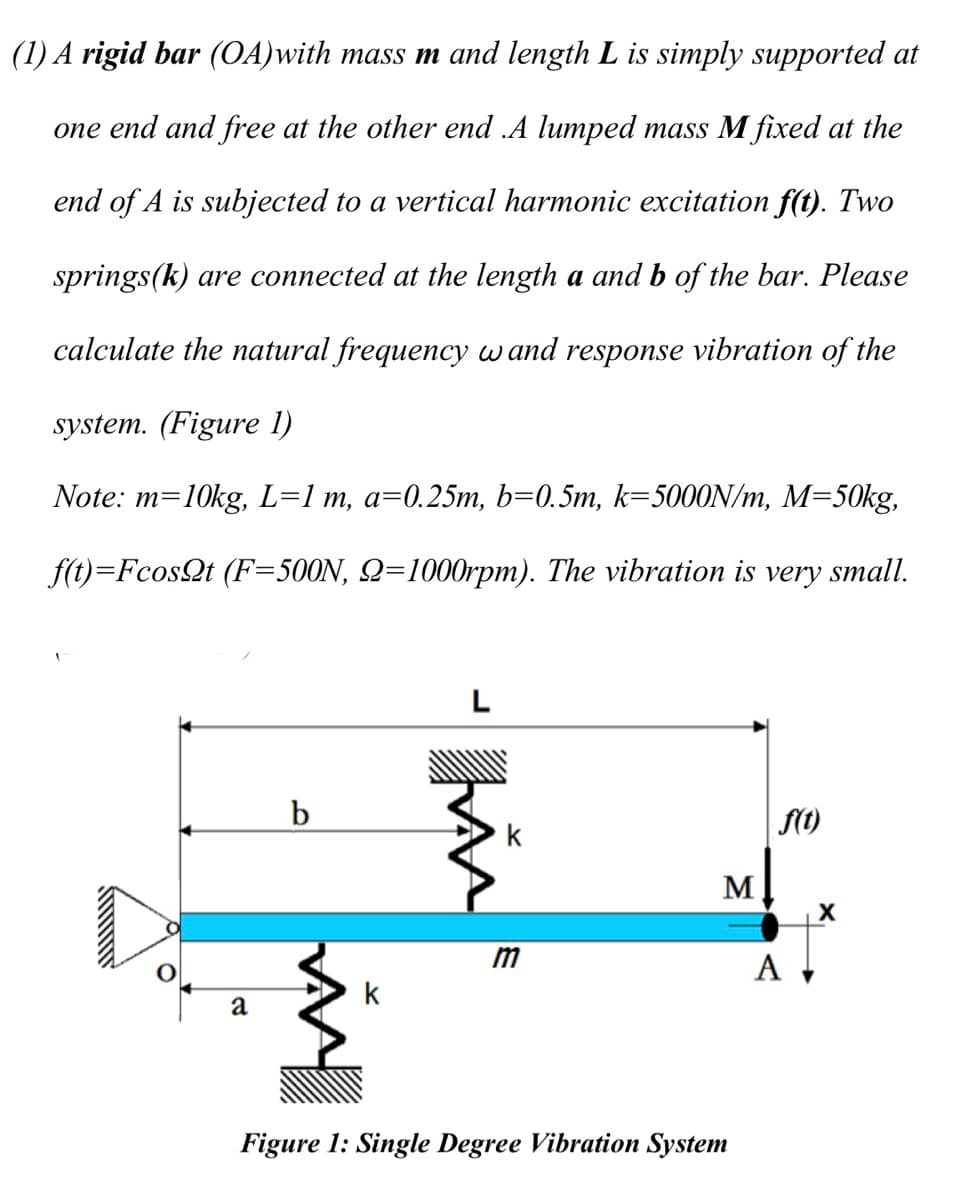 (1) A rigid bar (OA)with mass m and length L is simply supported at
one end and free at the other end .A lumped mass M fixed at the
end of A is subjected to a vertical harmonic excitation f(t). Two
springs(k) are connected at the length a and b of the bar. Please
calculate the natural frequency w and response vibration of the
system. (Figure 1)
Note: m=10kg, L=1 m, a=0.25m, b=0.5m, k=5000N/m, M=50kg,
f(t)=Fcos2t (F=500N, Q=1000rpm). The vibration is very small.
a
b
k
L
MA
m
M
Figure 1: Single Degree Vibration System
f(t)
A
X