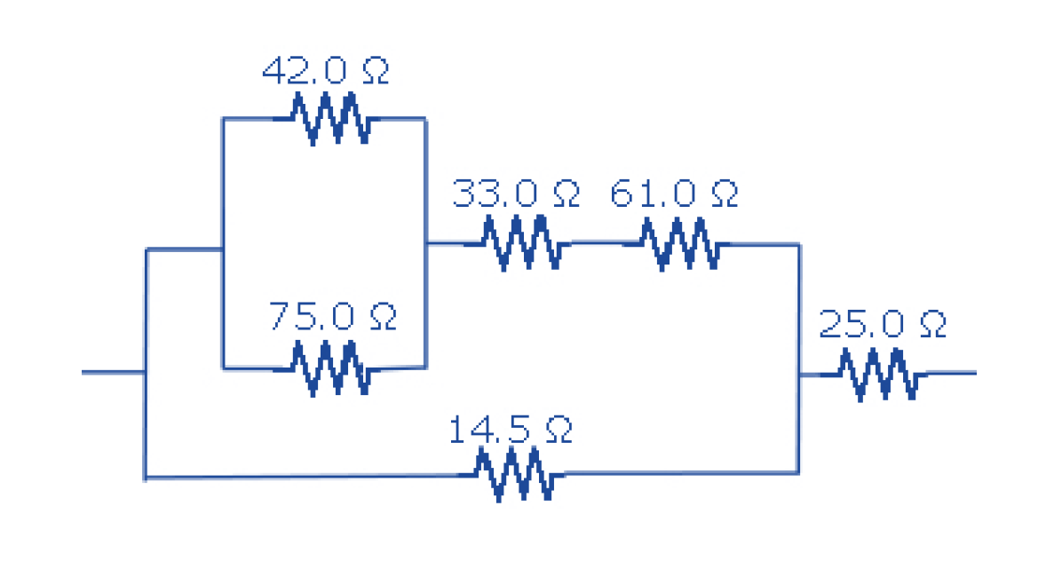 42.0 2
33.0 2 61.0 2
75.0 2
25.0 2
14.5 2
