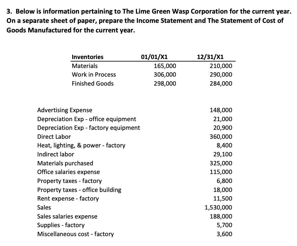 3. Below is information pertaining to The Lime Green Wasp Corporation for the current year.
On a separate sheet of paper, prepare the Income Statement and The Statement of Cost of
Goods Manufactured for the current year.
Inventories
01/01/X1
12/31/X1
Materials
165,000
210,000
Work in Process
306,000
290,000
Finished Goods
298,000
284,000
Advertising Expense
148,000
Depreciation Exp - office equipment
Depreciation Exp - factory equipment
21,000
20,900
Direct Labor
360,000
Heat, lighting, & power - factory
8,400
Indirect labor
29,100
Materials purchased
Office salaries expense
325,000
115,000
Property taxes - factory
Property taxes - office building
Rent expense - factory
6,800
18,000
11,500
Sales
1,530,000
Sales salaries expense
188,000
Supplies - factory
Miscellaneous cost - factory
5,700
3,600

