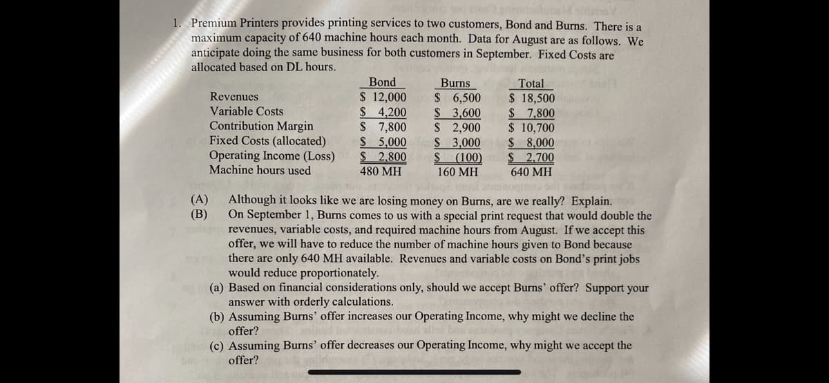 1. Premium Printers provides printing services to two customers, Bond and Burns. There is a
maximum capacity of 640 machine hours each month. Data for August are as follows. We
anticipate doing the same business for both customers in September. Fixed Costs are
allocated based on DL hours.
(A)
(B)
Revenues
Variable Costs
Contribution Margin
Fixed Costs (allocated)
Operating Income (Loss)
Machine hours used
Bond
$ 12,000
$ 4,200
$ 7,800
$ 5,000
$ 2,800
480 MH
Burns
$ 6,500
$ 3,600
$ 2,900
$3,000
$ (100)
160 MH
Total
$ 18,500
$ 7,800
$ 10,700
$ 8,000
$ 2,700
640 MH
moll antenoqrossm
Although it looks like we are losing money on Burns, are we really? Explain.
On September 1, Burns comes to us with a special print request that would double the
revenues, variable costs, and required machine hours from August. If we accept this
offer, we will have to reduce the number of machine hours given to Bond because
there are only 640 MH available. Revenues and variable costs on Bond's print jobs
would reduce proportionately.
(a) Based on financial considerations only, should we accept Burns' offer? Support your
answer with orderly calculations.
(b) Assuming Burns' offer increases our Operating Income, why might we decline the
offer?
pro (c) Assuming Burns' offer decreases our Operating Income, why might we accept the
ben v offer?