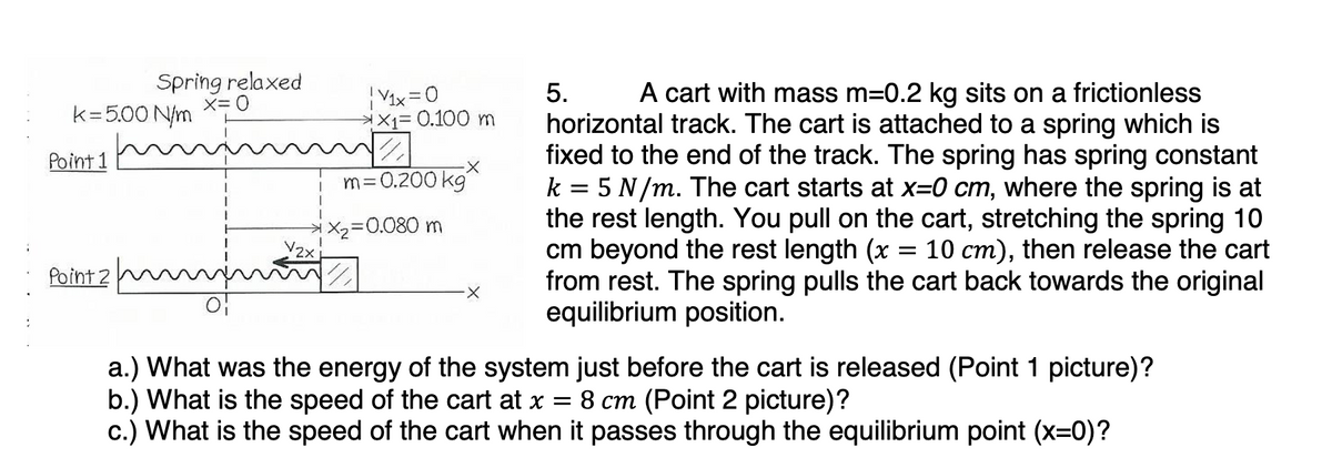 k=5.00 N/m
Point 1
Spring relaxed
x=0
Point 2
mi
| V₁x=0
X1= 0.100 m
///
1 m=0.200 kg*
X₂=0.080 m
2x
immm
5. A cart with mass m=0.2 kg sits on a frictionless
horizontal track. The cart is attached to a spring which is
fixed to the end of the track. The spring has spring constant
k = 5 N/m. The cart starts at x=0 cm, where the spring is at
the rest length. You pull on the cart, stretching the spring 10
cm beyond the rest length (x = 10 cm), then release the cart
from rest. The spring pulls the cart back towards the original
equilibrium position.
a.) What was the energy of the system just before the cart is released (Point 1 picture)?
b.) What is the speed of the cart at x = 8 cm (Point 2 picture)?
c.) What is the speed of the cart when it passes through the equilibrium point (x=0)?
