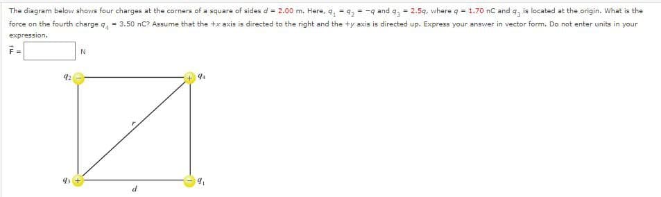 The diagram below shows four charges at the corners of a square of sides d = 2.00 m. Here, q₁ q₂ = -9 and q₂ = 2.5g, where q = 1.70 nC and q3 is located at the origin. What is the
force on the fourth charge q = 3.50 nC? Assume that the +x axis is directed to the right and the +y axis is directed up. Express your answer in vector form. Do not enter units in your
expression.
N
92
94
93
d
9,