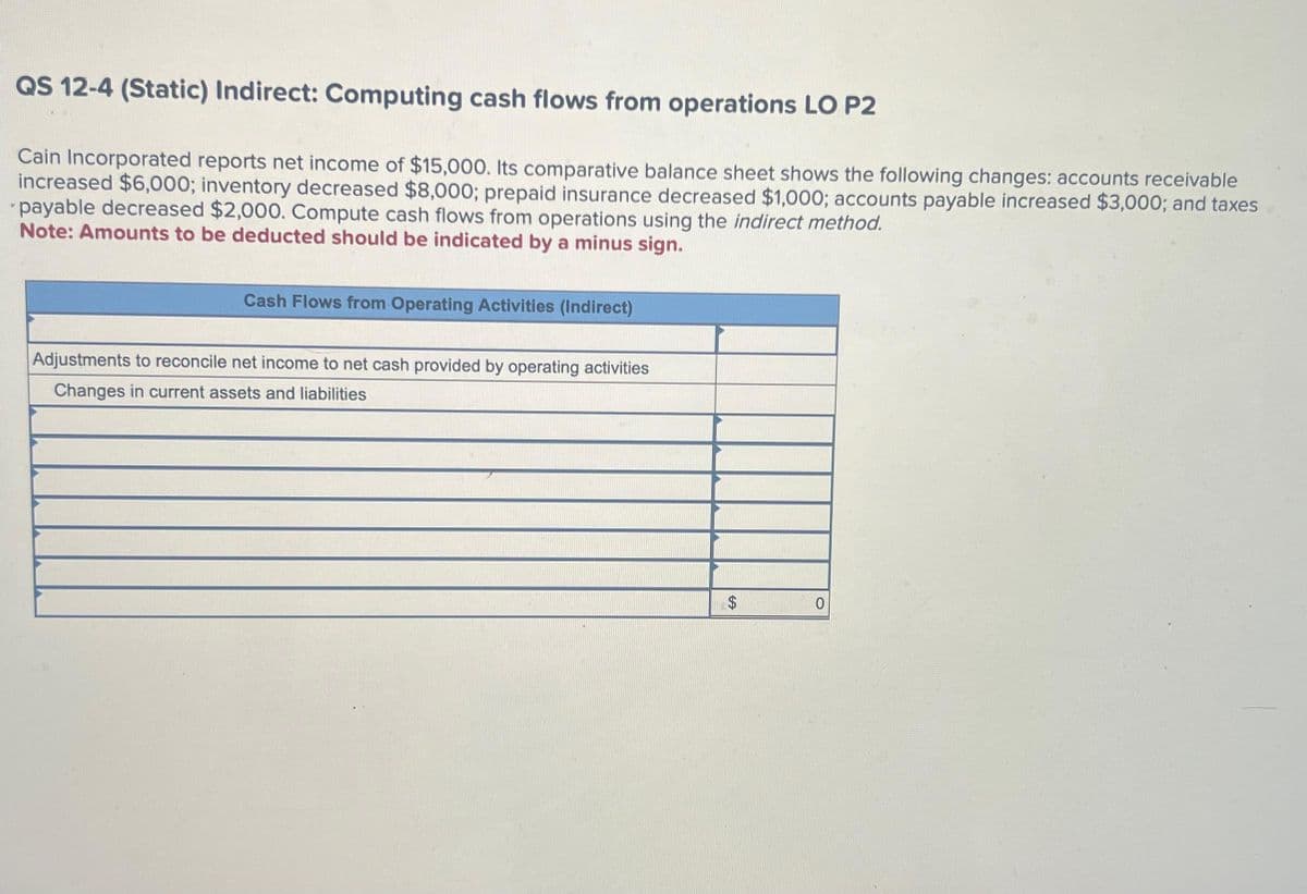 QS 12-4 (Static) Indirect: Computing cash flows from operations LO P2
Cain Incorporated reports net income of $15,000. Its comparative balance sheet shows the following changes: accounts receivable
increased $6,000; inventory decreased $8,000; prepaid insurance decreased $1,000; accounts payable increased $3,000; and taxes
payable decreased $2,000. Compute cash flows from operations using the indirect method.
Note: Amounts to be deducted should be indicated by a minus sign.
Cash Flows from Operating Activities (Indirect)
Adjustments to reconcile net income to net cash provided by operating activities
Changes in current assets and liabilities
$