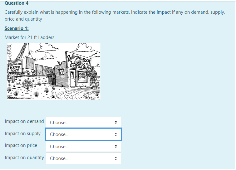 Question 4
Carefully explain what is happening in the following markets. Indicate the impact if any on demand, supply,
price and quantity
Scenario 1:
Market for 21 ft Ladders
$21 FoOT
LADDER
RENTALS
Fa
BORDER
FENCE
OPE
SCON
Impact on demand Choose.
Impact on supply
Choose.
Impact on price
Choose.
Impact on quantity Choose.
