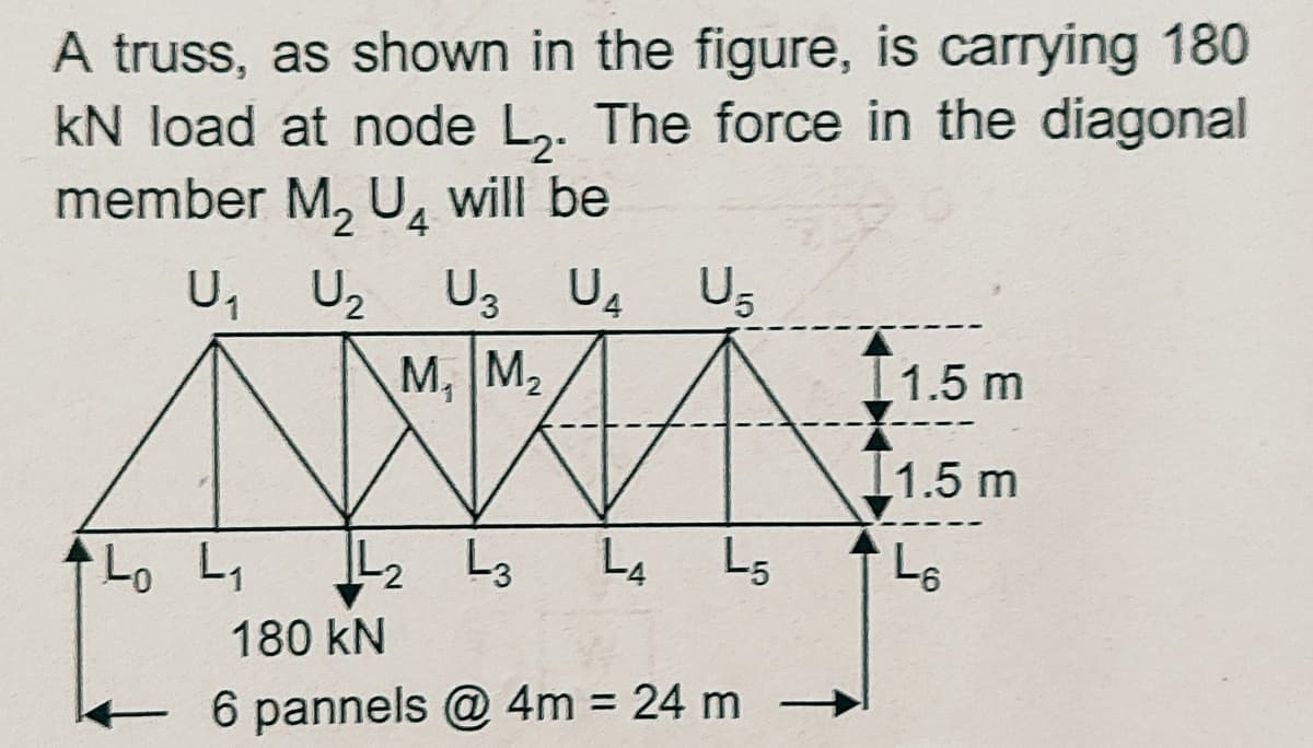 A truss, as shown in the figure, is carrying 180
kN load at node L,. The force in the diagonal
member M, U, will be
4
U, U2
U3 U4 Us
M, M2
11.5 m
[1.5 m
L4
L5
L6
180 kN
6 pannels @ 4m = 24 m

