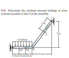 7-5. Determine the resultant internal loadings at eross
sections at points E and Fon the assembly.
1.25 kN/m
-1.5 m
'0.5 m'0.5 m'0.5 m
