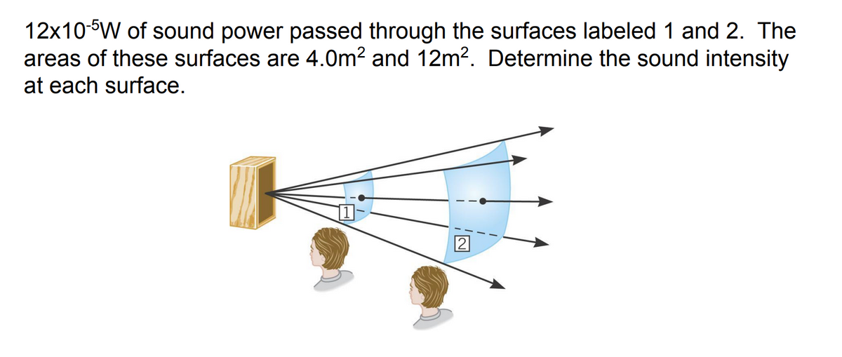 12x10-5W of sound power passed through the surfaces labeled 1 and 2. The
areas of these surfaces are 4.0m² and 12m². Determine the sound intensity
at each surface.
121