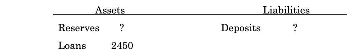 Assets
Liabilities
Reserves
?
Deposits
Loans
2450
