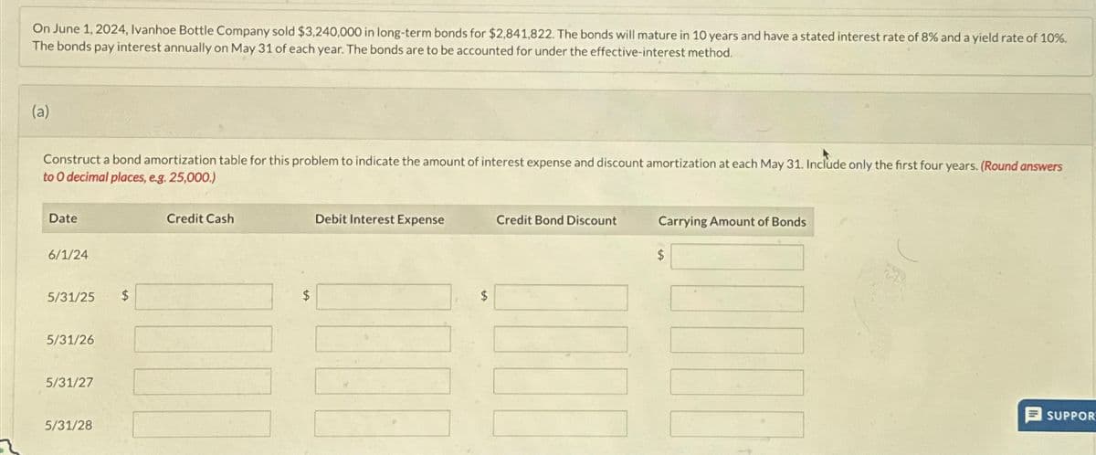 On June 1, 2024, Ivanhoe Bottle Company sold $3,240,000 in long-term bonds for $2,841,822. The bonds will mature in 10 years and have a stated interest rate of 8% and a yield rate of 10%.
The bonds pay interest annually on May 31 of each year. The bonds are to be accounted for under the effective-interest method.
(a)
Construct a bond amortization table for this problem to indicate the amount of interest expense and discount amortization at each May 31. Include only the first four years. (Round answers
to O decimal places, e.g. 25,000.)
Date
6/1/24
5/31/25
$
5/31/26
5/31/27
5/31/28
Credit Cash
Debit Interest Expense
Credit Bond Discount
Carrying Amount of Bonds
$
$
$
SUPPOR