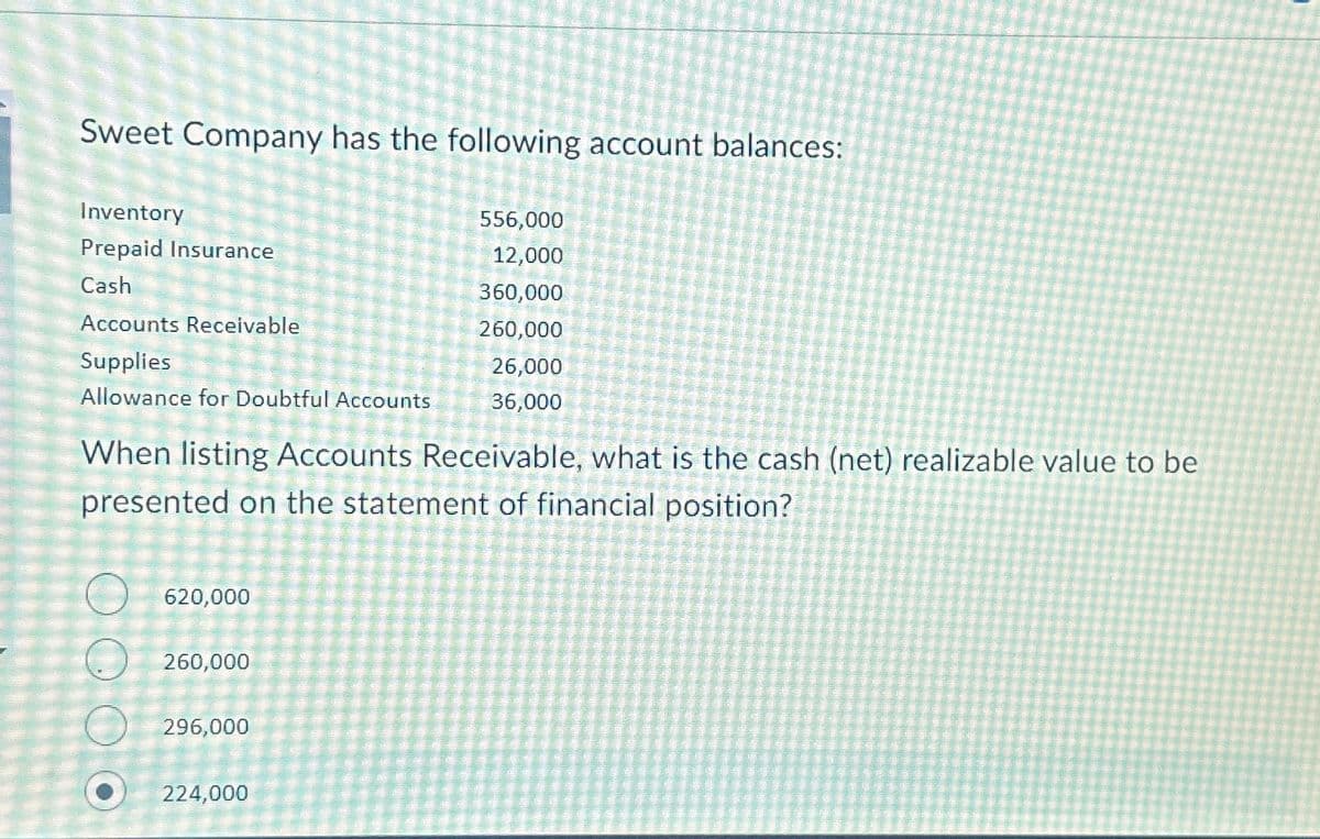 Sweet Company has the following account balances:
Inventory
Prepaid Insurance
556,000
12,000
Cash
360,000
Accounts Receivable
260,000
Supplies
26,000
Allowance for Doubtful Accounts
36,000
When listing Accounts Receivable, what is the cash (net) realizable value to be
presented on the statement of financial position?
620,000
260,000
296,000
224,000