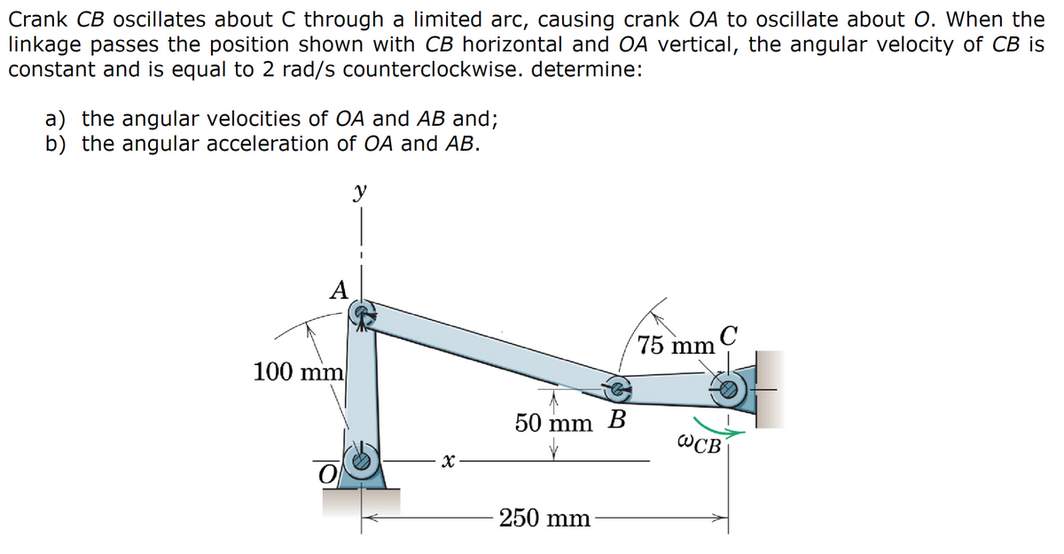 Crank CB oscillates about C through a limited arc, causing crank OA to oscillate about O. When the
linkage passes the position shown with CB horizontal and OA vertical, the angular velocity of CB is
constant and is equal to 2 rad/s counterclockwise. determine:
a) the angular velocities of OA and AB and;
b) the angular acceleration of OA and AB.
A
100 mm
y
O
X
50 mm B
250 mm
75 mm
с
WCB