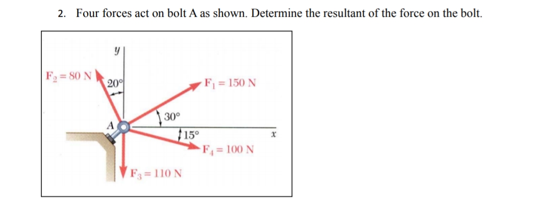 2. Four forces act on bolt A as shown. Determine the resultant of the force on the bolt.
F₂ = 80 N
y
20%
A
30°
$15°
F3 = 110 N
F₁ = 150 N
F₁ = 100 N