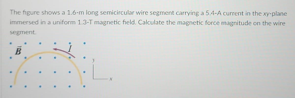 The figure shows a 1.6-m long semicircular wire segment carrying a 5.4-A current in the xy-plane
immersed in a uniform 1.3-T magnetic field. Calculate the magnetic force magnitude on the wire
segment.
B
X