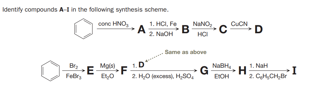 Identify compounds A-I in the following synthesis scheme.
CUCN
D
conc HNO3
1. HCI, Fe
NaNO2
A
2. NaOH
В
HCI
Same as above
Br2
Mg(s).
F
Et,0
1. D
NaBH4
1. NaH
>E
FeBr3
G
ELOH
2. H2О (еxcess), H,SO4
2. C6H5CH,Br

