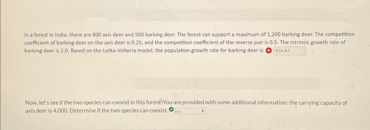 In a forest in India, there are 800 axis deer and 500 barking deer. The forest can support a maximum of 1,200 barking deer. The competition
coefficient of barking deer on the axis deer is 0.25, and the competition coefficient of the reverse pair is 0.5. The intrinsic growth rate of
barking deer is 2.0. Based on the Lotka-Volterra model, the population growth rate for barking deer is 416.67
Now, let's see if the two species can coexist in this forest. You are provided with some additional information: the carrying capacity of
axis deer is 4,000. Determine if the two species can coexist.