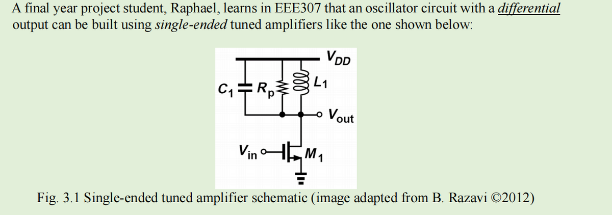 A final year project student, Raphael, learns in EEE307 that an oscillator circuit with a differential
output can be built using single-ended tuned amplifiers like the one shown below:
VDD
C₁=R4₁
- Vout
VinM₁
Fig. 3.1 Single-ended tuned amplifier schematic (image adapted from B. Razavi ©2012)