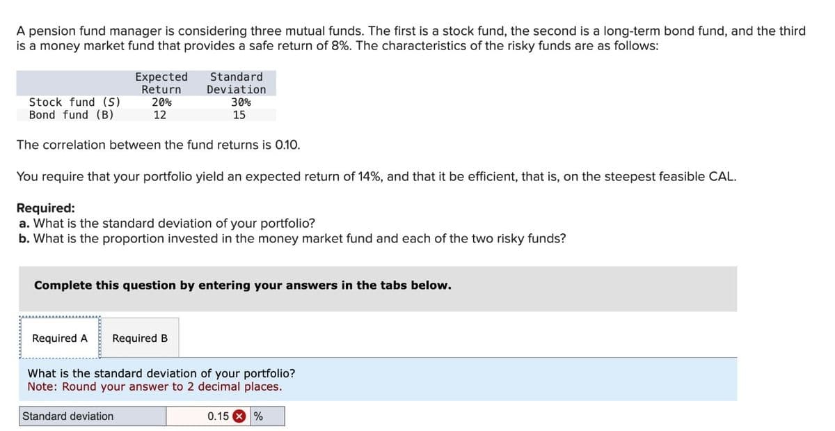 A pension fund manager is considering three mutual funds. The first is a stock fund, the second is a long-term bond fund, and the third
is a money market fund that provides a safe return of 8%. The characteristics of the risky funds are as follows:
Stock fund (S)
Bond fund (B)
Expected
Return
20%
12
Standard
Deviation
30%
15
The correlation between the fund returns is 0.10.
You require that your portfolio yield an expected return of 14%, and that it be efficient, that is, on the steepest feasible CAL.
Required:
a. What is the standard deviation of your portfolio?
b. What is the proportion invested in the money market fund and each of the two risky funds?
Complete this question by entering your answers in the tabs below.
Required A
Required B
What is the standard deviation of your portfolio?
Note: Round your answer to 2 decimal places.
Standard deviation
0.15%