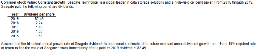 Common stock value: Constant growth Seagate Technology is a global leader in data storage solutions and a high-yield dividend payer. From 2015 through 2019,
Seagate paid the following per-share dividends:
IT
Year Dividend per share
2019
$2.49
2018
2.24
2017
1.83
2016
1.22
2015
1.53
Assume that the historical annual growth rate of Seagate dividends is an accurate estimate of the future constant annual dividend growth rate. Use a 19% required rate
of return to find the value of Seagate's stock immediately after it paid its 2019 dividend of $2.49.
