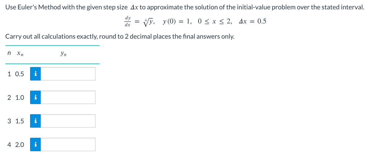 Use Euler's Method with the given step size 4x to approximate the solution of the initial-value problem over the stated interval.
dy
=
dx
√√y, y(0)
= 1, 0 ≤ x ≤ 2, Ax
=
0.5
Carry out all calculations exactly, round to 2 decimal places the final answers only.
n
Xn
1 0.5
2 1.0
3 1.5
4 2.0
i
Уп