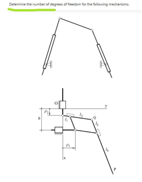 Determine the number of degrees of freedom for the following mechanisms:
P1
14
