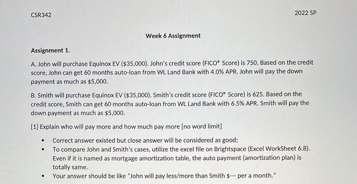 2022 SP
CSR342
Week 6 Assignment
Assignment 1.
A. John will purchase Equinox EV ($35,000). John's credit score (FICO® Score) is 750. Based on the credit
score, John can get 60 months auto-loan from WL Land Bank with 4.0% APR. John will pay the down
payment as much as $5,000.
B. Smith will purchase Equinox EV ($35,000). Smith's credit score (FICO Score) is 625. Based on the
credit score, Smith can get 60 months auto-loan from WL Land Bank with 6.5% APR. Smith will pay the
down payment as much as $5,000.
[1] Explain who will pay more and how much pay more [no word limit]
Correct answer existed but close answer will be considered as good;
file on Brightspace (Excel WorkSheet 6.8).
To compare John and Smith's cases, utilize the exc
Even if it is named as mortgage amortization table, the auto payment (amortization plan) is
totally same.
Your answer should be like "John will pay less/more than Smith $-- per a month."
