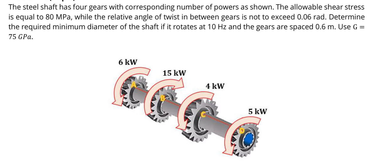 The steel shaft has four gears with corresponding number of powers as shown. The allowable shear stress
is equal to 80 MPa, while the relative angle of twist in between gears is not to exceed 0.06 rad. Determine
the required minimum diameter of the shaft if it rotates at 10 Hz and the gears are spaced 0.6 m. Use G =
75 GPa.
6 kW
15 kW
4 kW
5 kW
