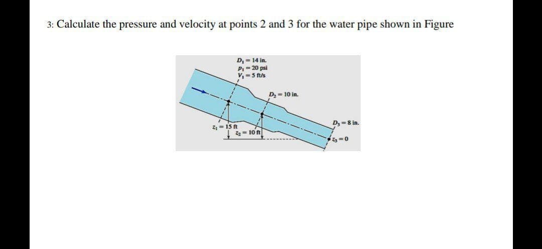 3: Calculate the pressure and velocity at points 2 and 3 for the water pipe shown in Figure
D, = 14 in.
PI= 20 psi
V, -5 ft/s
D, = 10 in.
D, =8 in.
Z = 15 ft
! 2 = 10n
