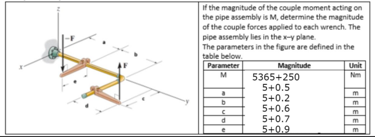 If the magnitude of the couple moment acting on
the pipe assembly is M, determine the magnitude
of the couple forces applied to each wrench. The
pipe assembly lies in the x-y plane.
The parameters in the figure are defined in the
table below.
Magnitude
5365+250
5+0.5
5+0.2
5+0.6
5+0.7
Parameter
Unit
M
Nm
a
b
d
5+0.9
e
E
