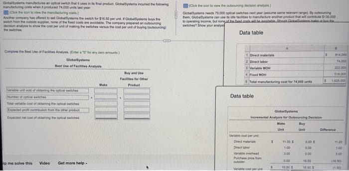GlobalSystems manufactures an optical switch that it uses in its final product. GlobalSystems incurred the following
manufacturing costs when it produced 74.000 units last year
(Click the icon to view the manufacturing costs)
Another company has offered to sell GlobalSystems the switch for $16.50 per unit. GlobalSystems buys the
switch from the outside supplier, none of the fixed costs are avoidable. The company prepared an outsourcing
decision analysis to show the cost per unit of making the switches versus the cost per unit of buying (outsourcing)
the switches
Complete the Best Use of Facilities Analysis (Enter a "0" for any zero amounts)
GlobalSystems
Best Use of Facilities Analysis
Variable unt cost of obtaining the opocal switches
Number of optical ches
Tital variable cost of obtaining the optical switches
Expected pro contribution from the other product
Expected not cost of obtaining the optical switches
ip me solve this Video Get more help.
Make
Buy and Use
Facilities for Other
Product
CID
(Click the icon to view the outsourcing decision analysis)
GlobalSystems needs 78,000 optical switches next year (assume same relevant range). By outsourcing
them, GlobalSystems can use its idio facilities to manufacture another product that will contribut $130.000
to operating income, but none of the fixed coats will be avoidable Should Cichalema maka...the
switches? Show your analys
Data table
1 Direct materials
2 Direct labor
3 Variable MOH
A Fixed MOH
5 Total manufacturing cost for 74.000 units
Data table
GlobalSystems
Incremental Analysis for Outsourcing Decision
Variable cost per unit
Direct materi
Direct labor
Variable overhead
Purchase price from
outsider
Variable cost per unit
1
$
Make
Unit
11.00 S
1.00
3.00
0.00
15.00
Buy
Unit
0.00 $
0.00
0.00
16.50
15.50
$
1
814.000
74,000
222.000
$18.000
1,628,000
Difference
11.00
1.00
3.00
(1650)
(1.50)