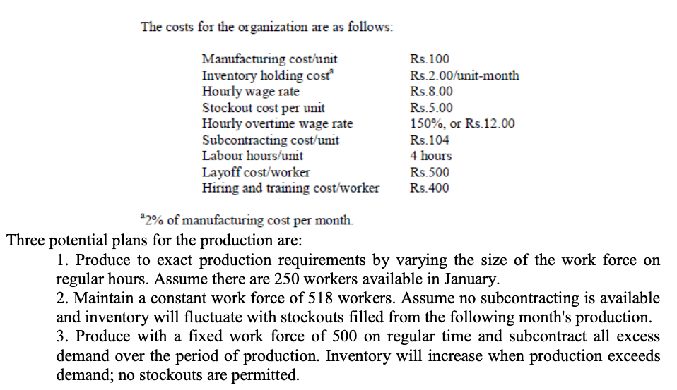 The costs for the organization are as follows:
Manufacturing cost/unit
Inventory holding costª
Hourly wage rate
Stockout cost per unit
Hourly overtime wage rate
Subcontracting cost/unit
Labour hours/unit
Layoff cost/worker
Hiring and training cost/worker
22% of manufacturing cost per month.
Rs.100
Rs.2.00/unit-month
Rs.8.00
Rs.5.00
150%, or Rs.12.00
Rs.104
4 hours
Rs.500
Rs.400
Three potential plans for the production are:
1. Produce to exact production requirements by varying the size of the work force on
regular hours. Assume there are 250 workers available in January.
2. Maintain a constant work force of 518 workers. Assume no subcontracting is available
and inventory will fluctuate with stockouts filled from the following month's production.
3. Produce with a fixed work force of 500 on regular time and subcontract all excess
demand over the period of production. Inventory will increase when production exceeds
demand; no stockouts are permitted.