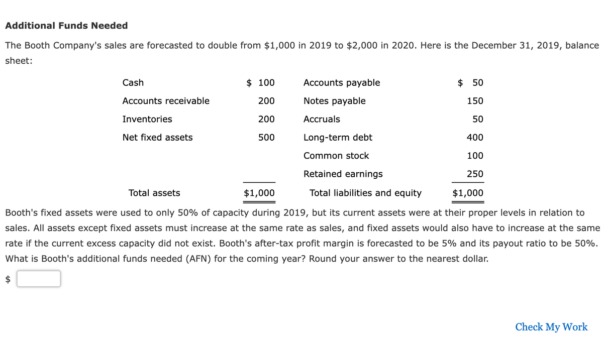 Additional Funds Needed
The Booth Company's sales are forecasted to double from $1,000 in 2019 to $2,000 in 2020. Here is the December 31, 2019, balance
sheet:
Cash
Accounts receivable
Inventories
Net fixed assets
$100
200
200
500
Accounts payable
Notes payable
Accruals
Long-term debt
Common stock
Retained earnings
Total liabilities and equity
$ 50
150
50
400
100
250
$1,000
Total assets
$1,000
Booth's fixed assets were used to only 50% of capacity during 2019, but its current assets were at their proper levels in relation to
sales. All assets except fixed assets must increase at the same rate as sales, and fixed assets would also have to increase at the same
rate if the current excess capacity did not exist. Booth's after-tax profit margin is forecasted to be 5% and its payout ratio to be 50%.
What is Booth's additional funds needed (AFN) for the coming year? Round your answer to the nearest dollar.
$
Check My Work